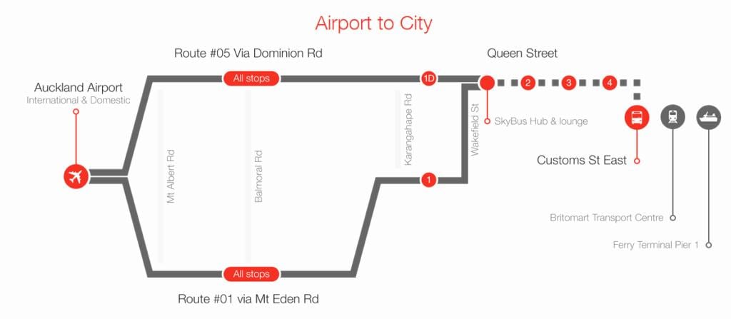 Auckland skybus ibilbidea mapa