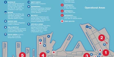 Portu Unibertsitatea mapa