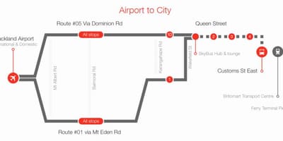 Auckland skybus ibilbidea mapa